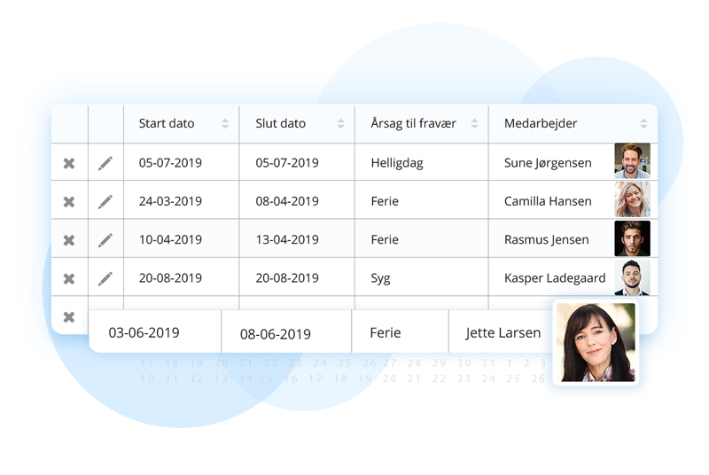 Ferie-layout i Planlægning Pro - EazyProject